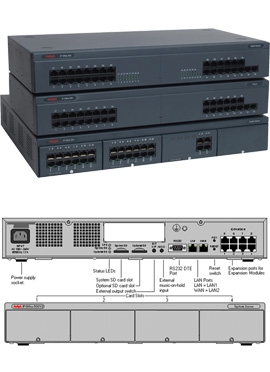 Avaya IP Office 500 V2 